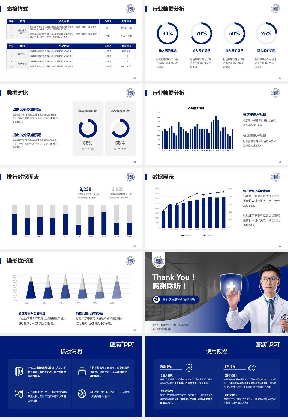 阜新矿业集团总医院医疗知识普及PPT模板16:9格式幻灯片预览图5