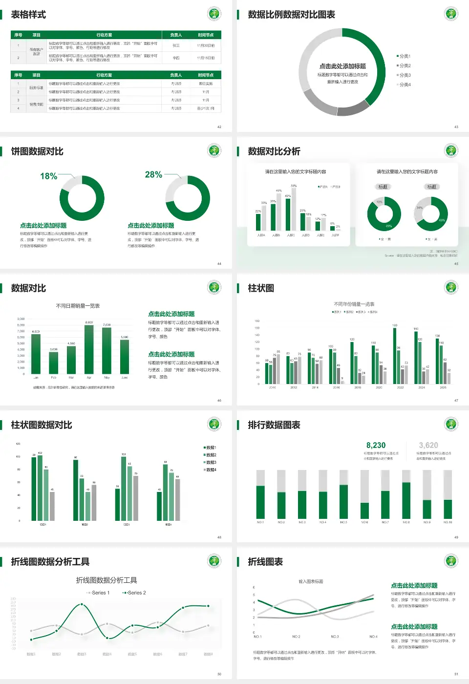 辽宁省肿瘤医院医院简介/日常通用PPT模板16:9格式幻灯片预览图6