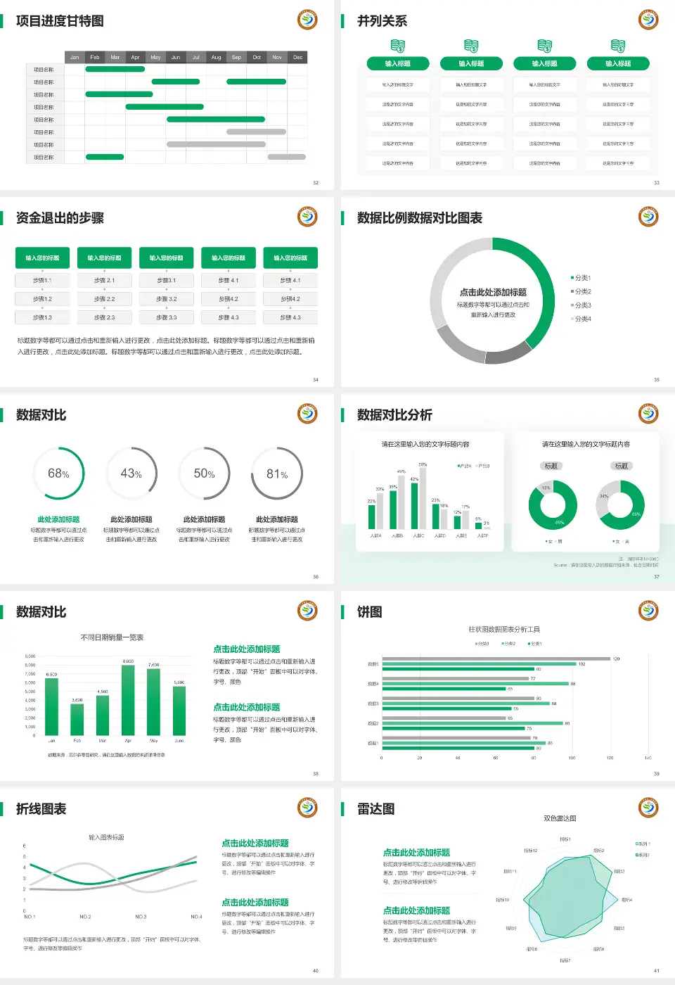 九江学院第二附属医院项目申请与汇报PPT模板16:9格式幻灯片预览图5