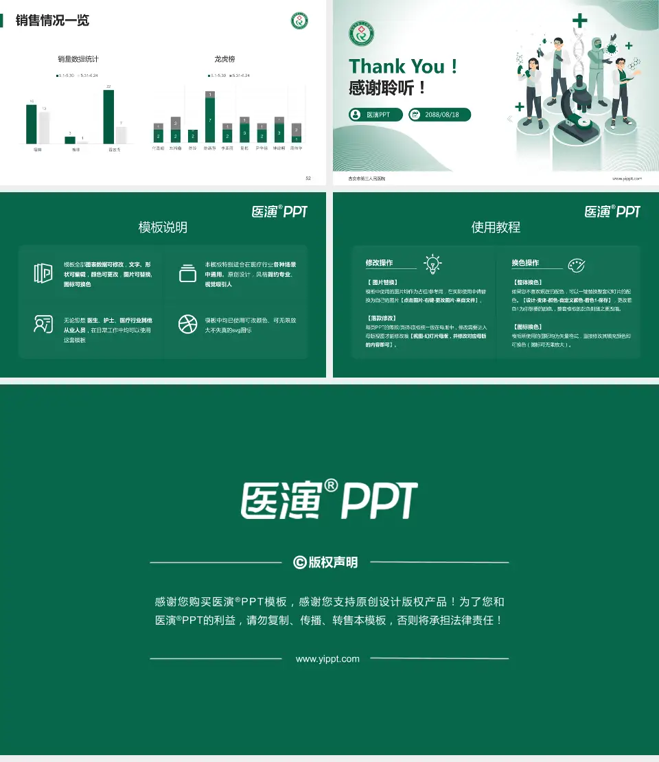 吉安市第三人民医院品管圈PDCA演示专用PPT模板16:9格式幻灯片预览图7