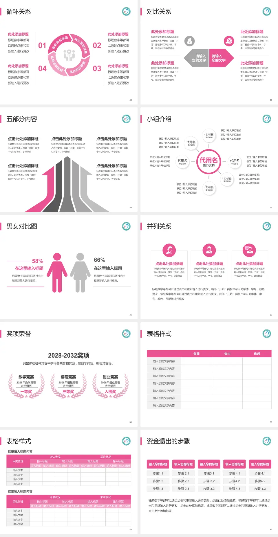 九江市妇幼保健院医院简介/日常通用PPT模板4:3格式幻灯片预览图5