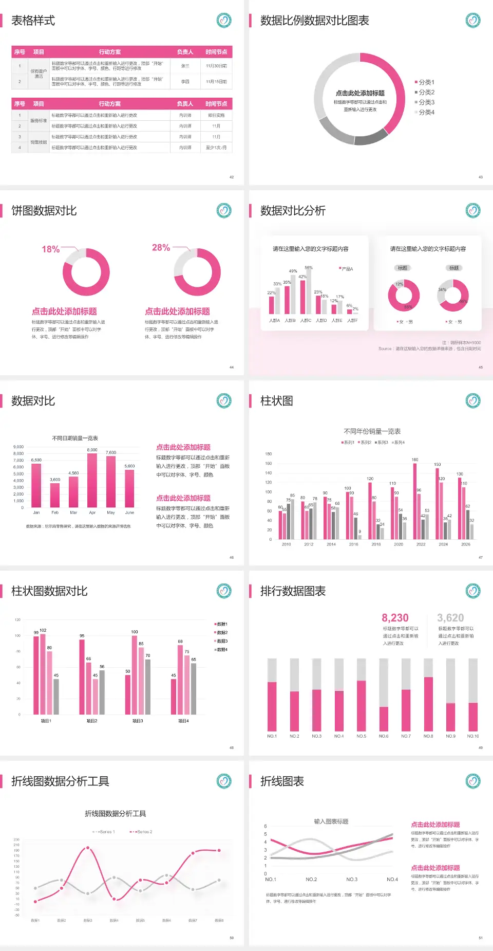 九江市妇幼保健院医院简介/日常通用PPT模板4:3格式幻灯片预览图6