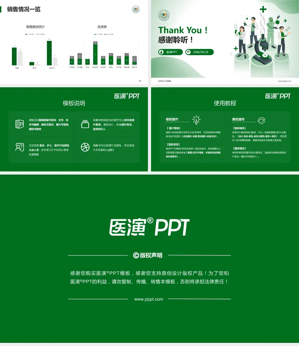 信丰县人民医院品管圈PDCA演示专用PPT模板16:9格式幻灯片预览图7