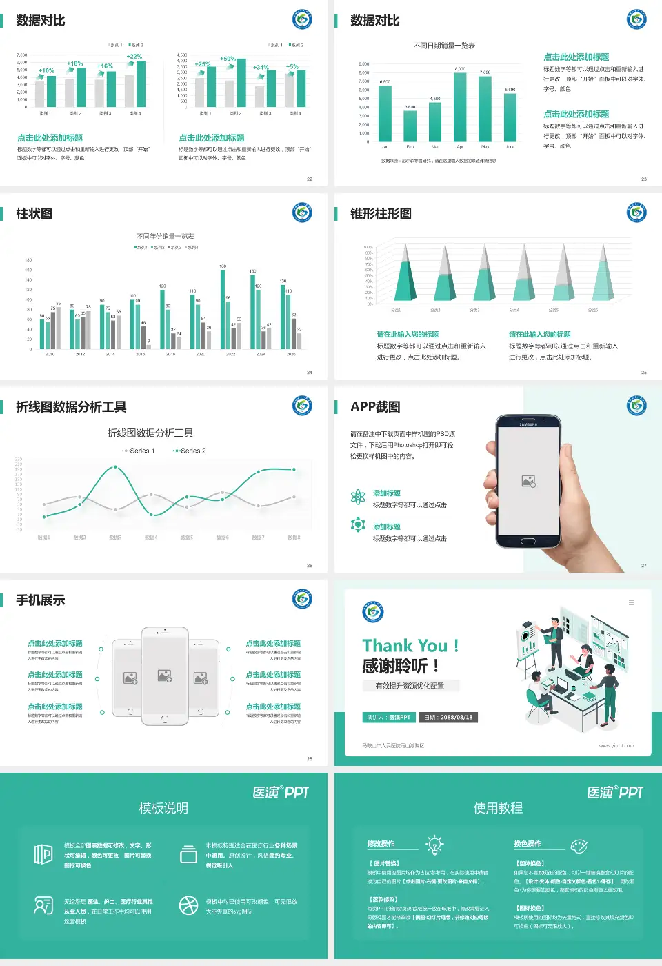 马鞍山市人民医院雨山湖院区财务与预算报告PPT模板16:9格式幻灯片预览图4