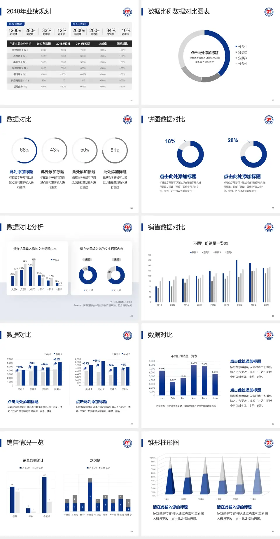 鞍钢总医院科室介绍与推广PPT模板4:3格式幻灯片预览图5