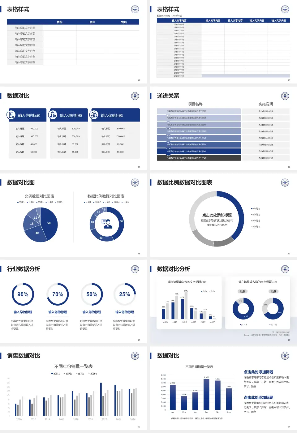 上饶市人民医院品管圈PDCA演示专用PPT模板16:9格式幻灯片预览图6
