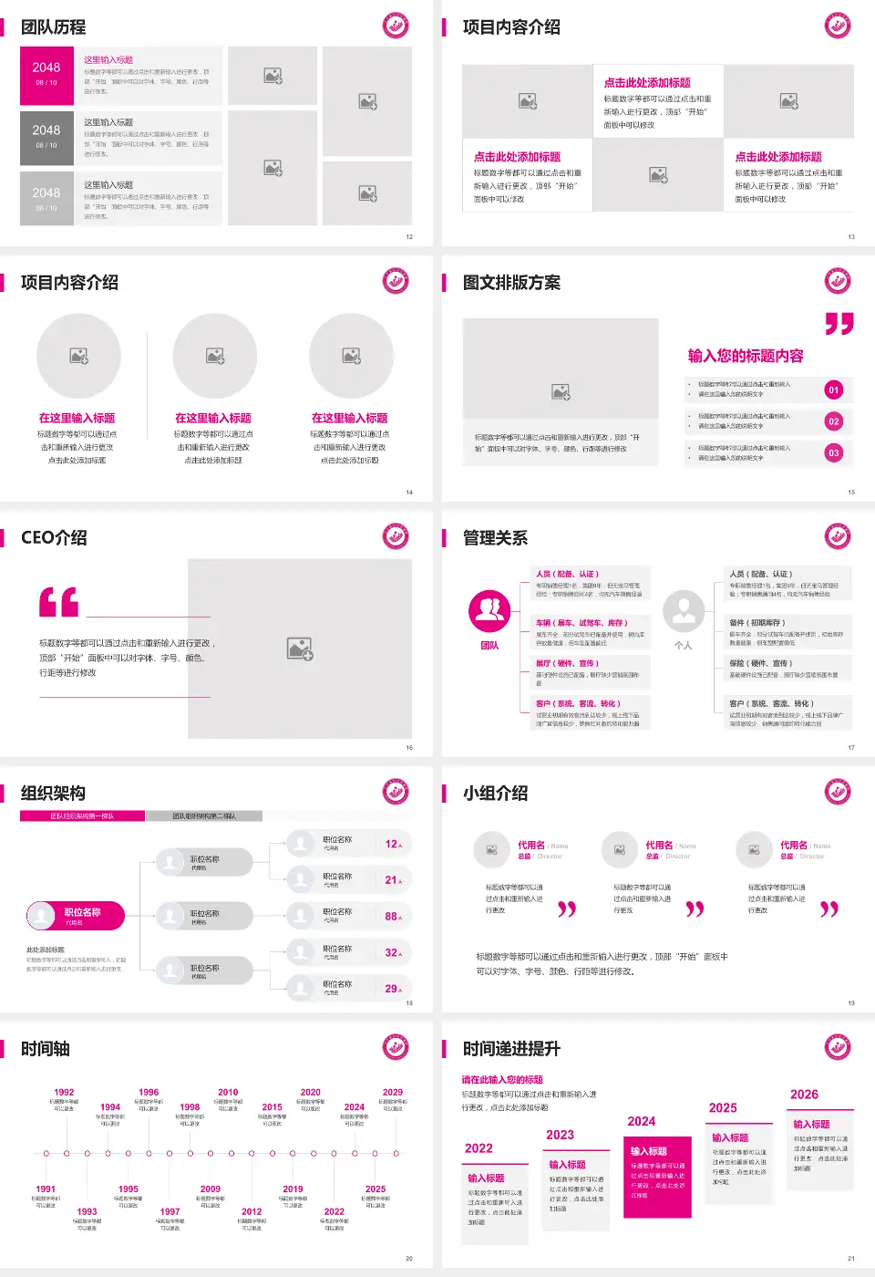 辽宁省妇幼保健院医院管理报告PPT模板16:9格式幻灯片预览图3