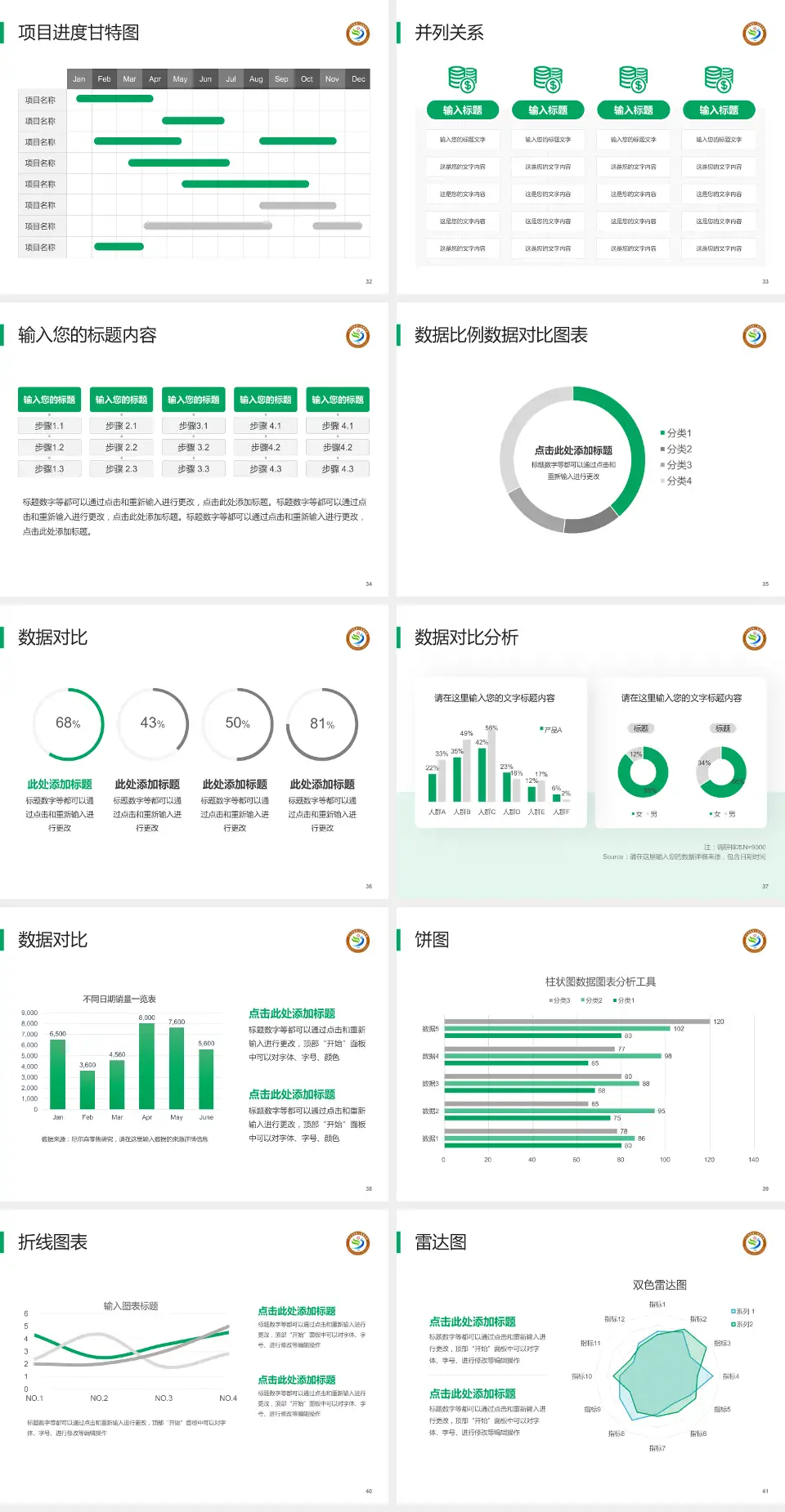 九江学院第二附属医院项目申请与汇报PPT模板4:3格式幻灯片预览图5