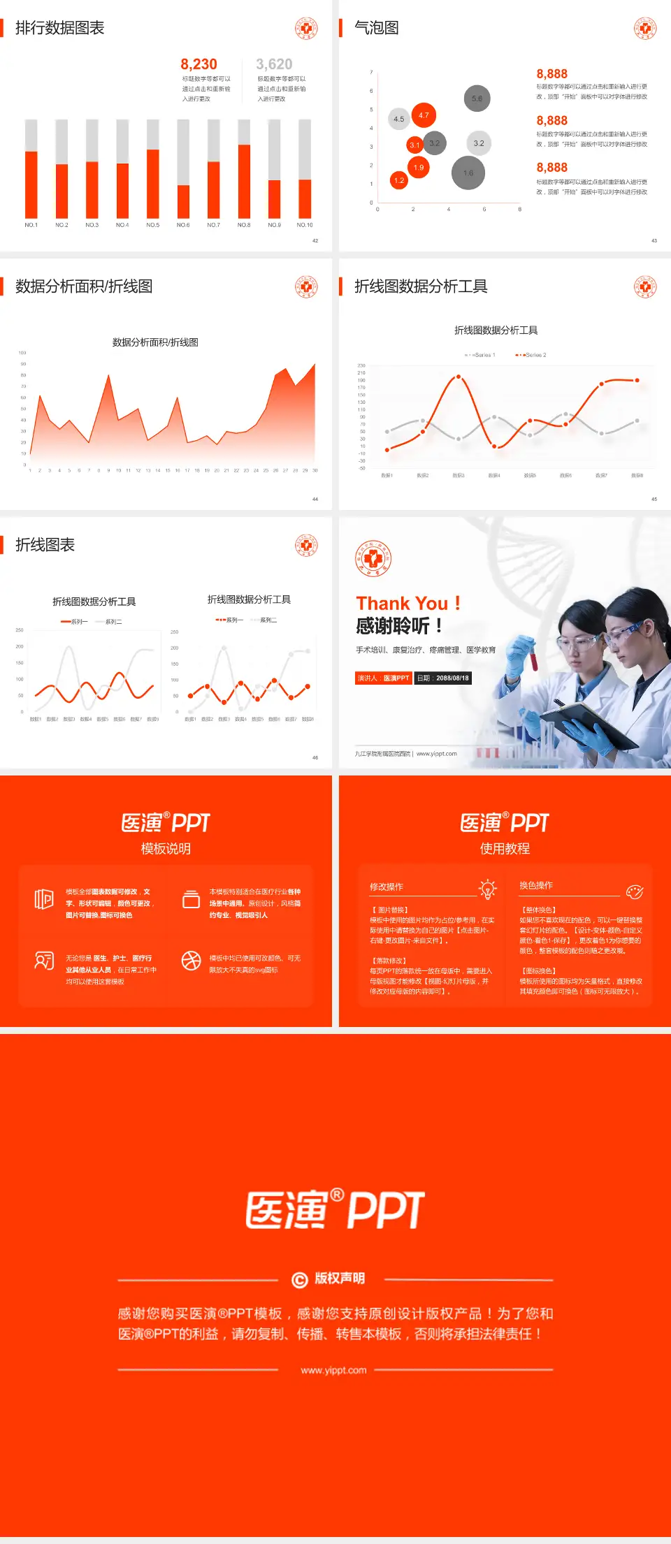 九江学院附属医院西院科研成果展示PPT模板4:3格式幻灯片预览图6