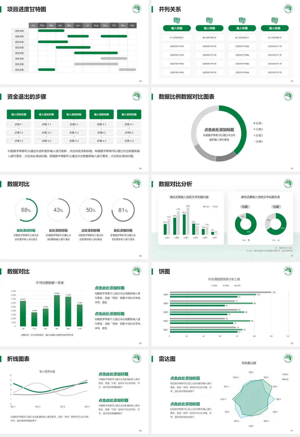 新余市人民医院项目申请与汇报PPT模板16:9格式幻灯片预览图5