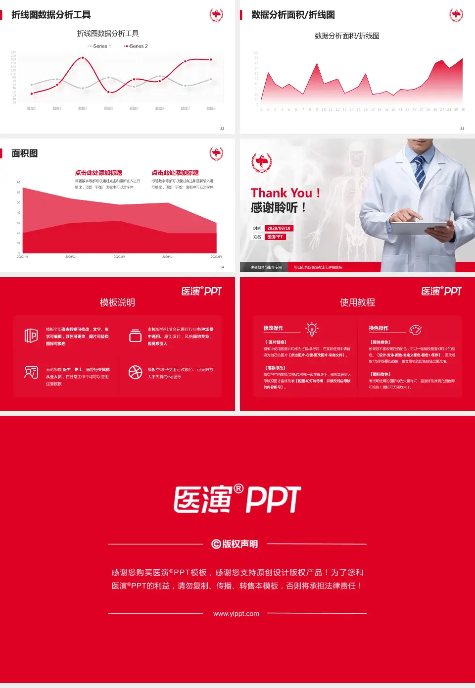 鞍山市第四医院鞍山市肿瘤医院患者教育与指导PPT模板16:9格式幻灯片预览图7