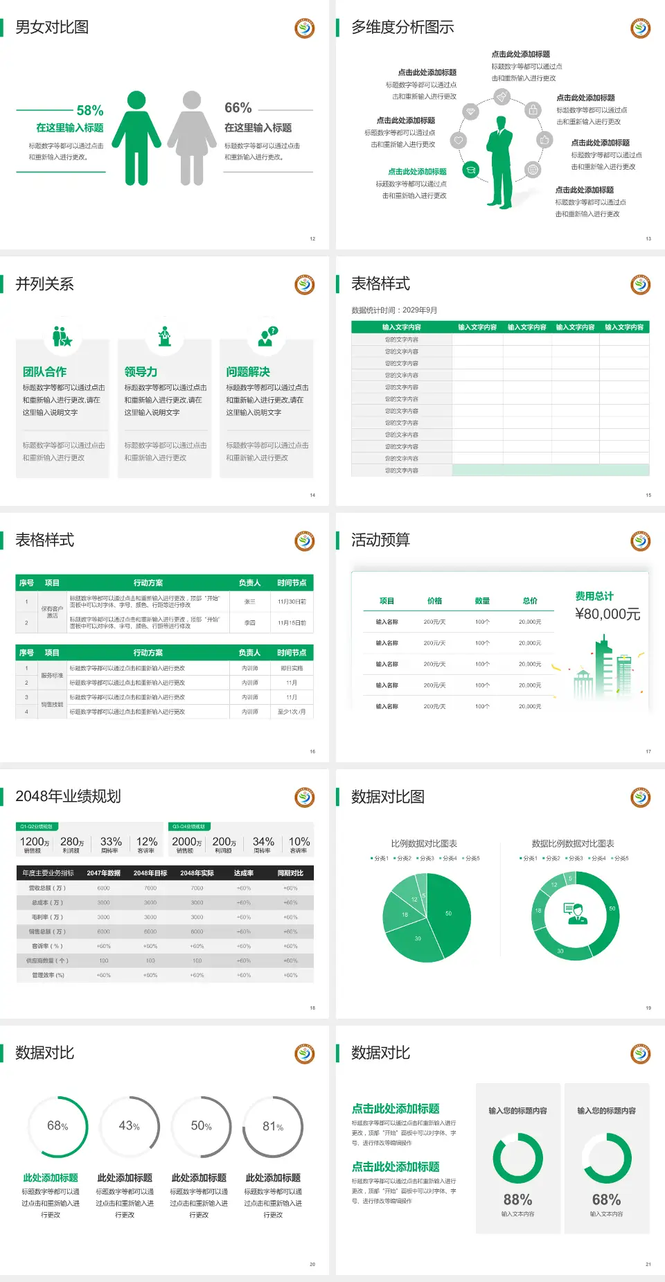 九江学院第二附属医院财务与预算报告PPT模板4:3格式幻灯片预览图3