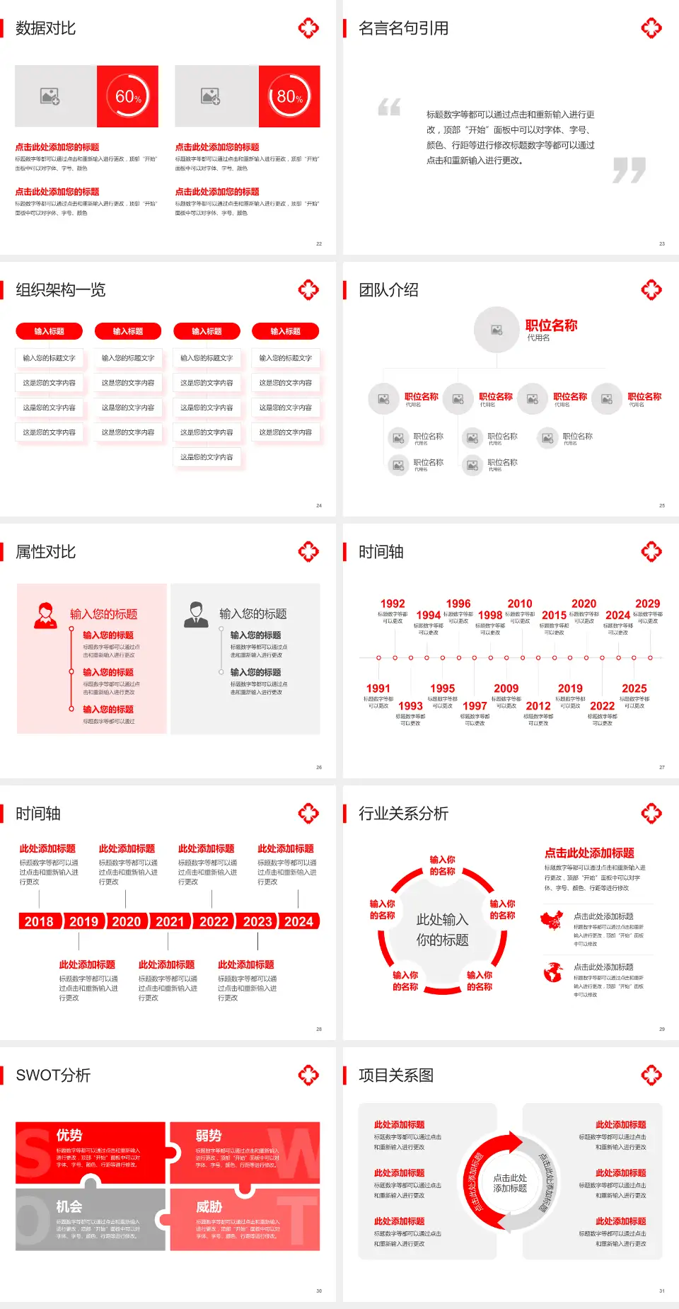 上饶市肿瘤医院医院简介/日常通用PPT模板4:3格式幻灯片预览图4