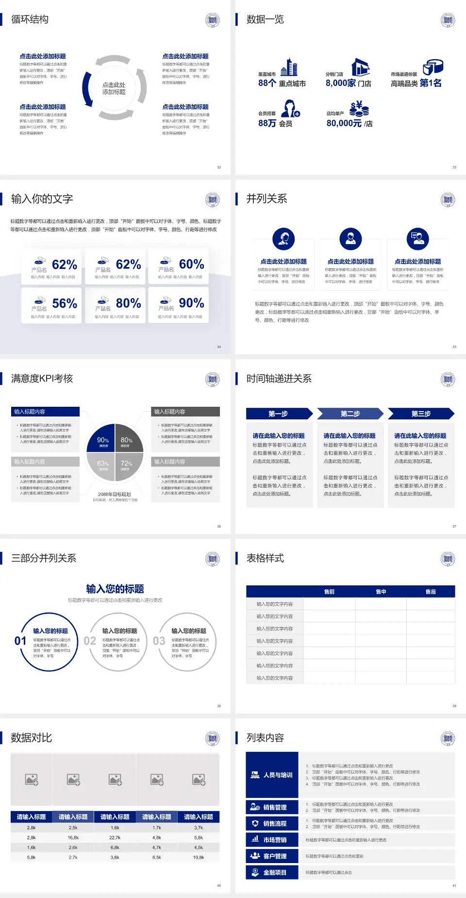 阜新矿业集团总医院患者教育与指导PPT模板4:3格式幻灯片预览图5