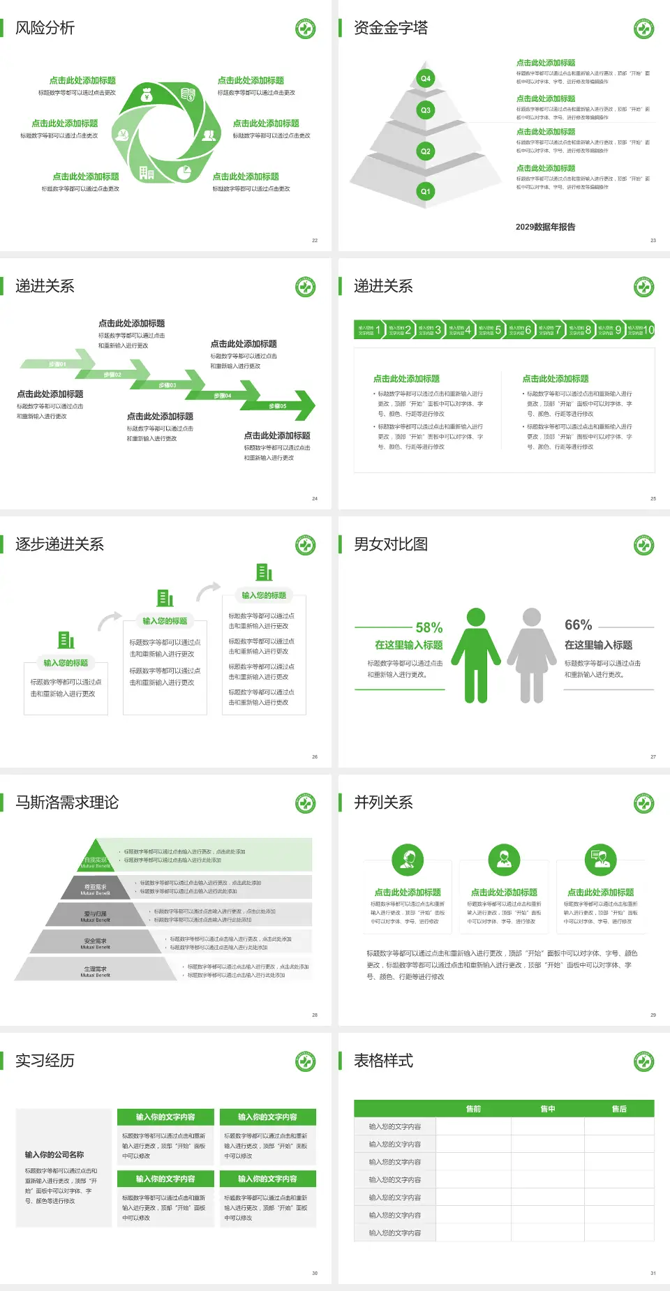 锦州医科大学附属第一医院项目申请与汇报PPT模板4:3格式幻灯片预览图4