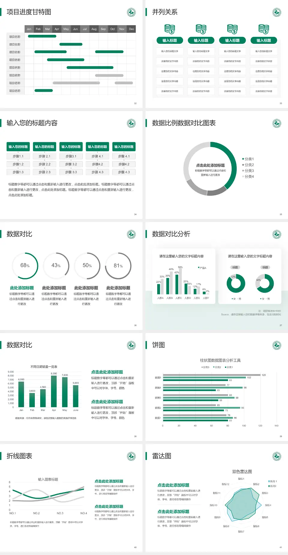 锦州市太和区中医医院项目申请与汇报PPT模板4:3格式幻灯片预览图5