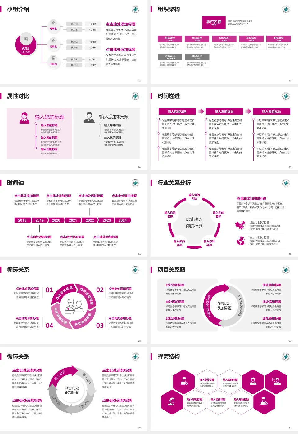 鞍山市妇儿医院品管圈PDCA演示专用PPT模板16:9格式幻灯片预览图4