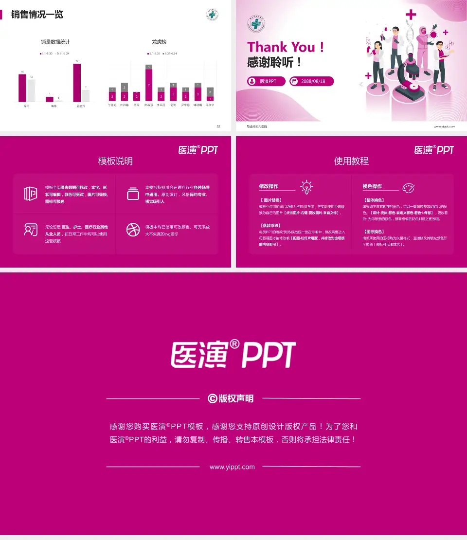 鞍山市妇儿医院品管圈PDCA演示专用PPT模板16:9格式幻灯片预览图7