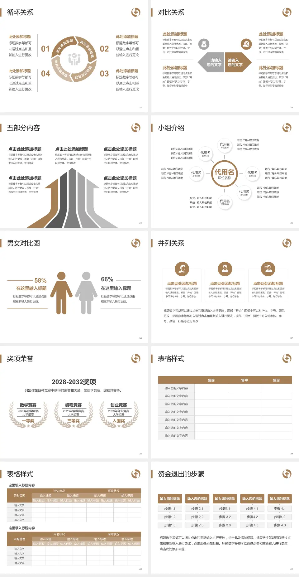 辽宁省中医院医院简介/日常通用PPT模板4:3格式幻灯片预览图5