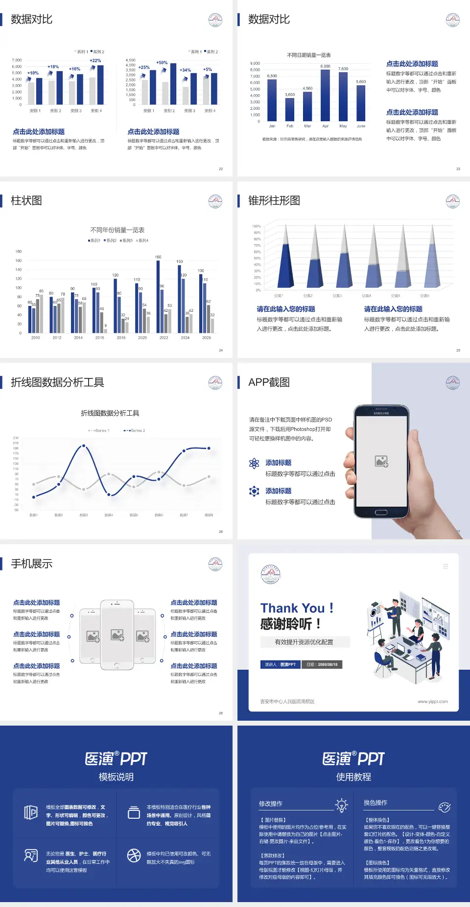 吉安市中心人民医院南院区财务与预算报告PPT模板4:3格式幻灯片预览图4