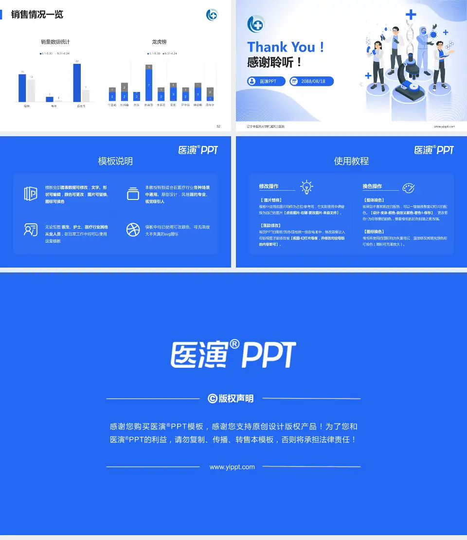 辽宁中医药大学附属第三医院品管圈PDCA演示专用PPT模板16:9格式幻灯片预览图7