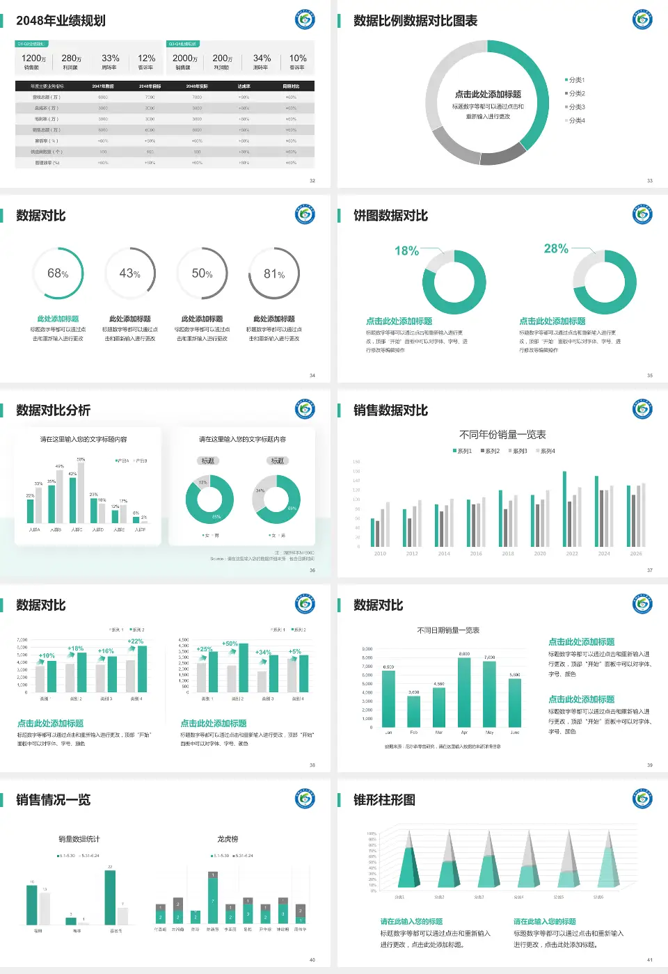 马鞍山市人民医院雨山湖院区科室介绍与推广PPT模板16:9格式幻灯片预览图5