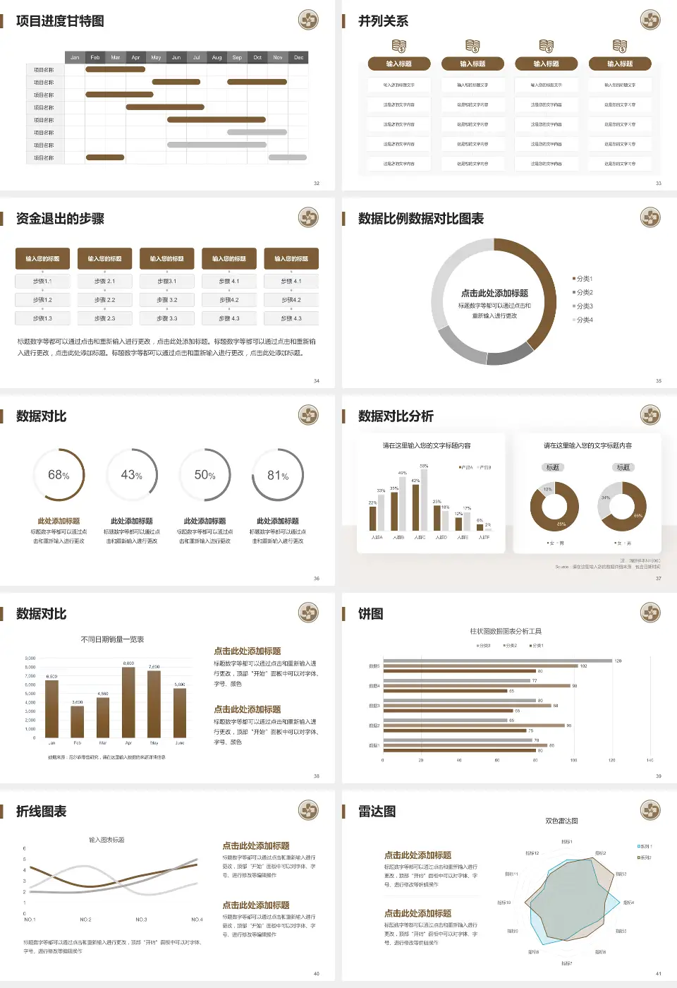 辽宁省中医药研究院项目申请与汇报PPT模板16:9格式幻灯片预览图5