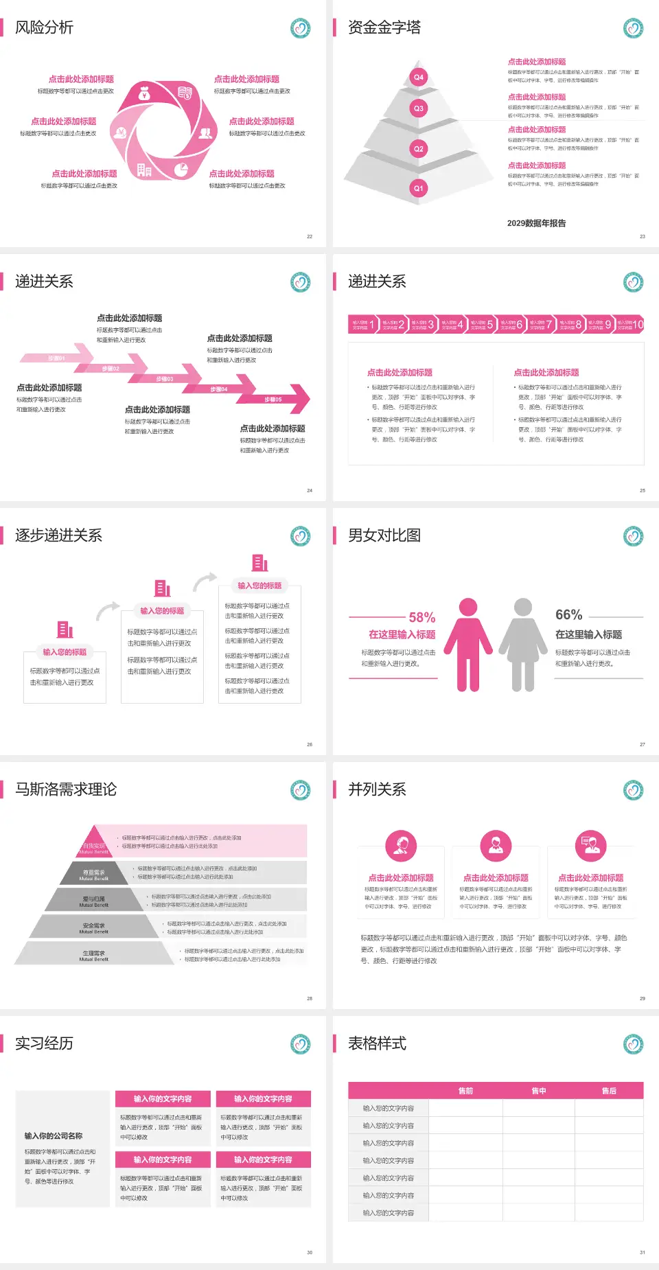 九江市妇幼保健院项目申请与汇报PPT模板4:3格式幻灯片预览图4