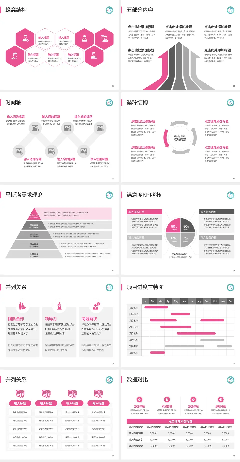 九江市妇幼保健院医疗知识普及PPT模板4:3格式幻灯片预览图4
