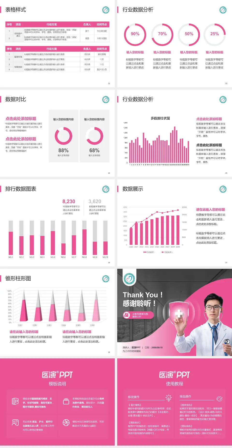 九江市妇幼保健院医疗知识普及PPT模板4:3格式幻灯片预览图5