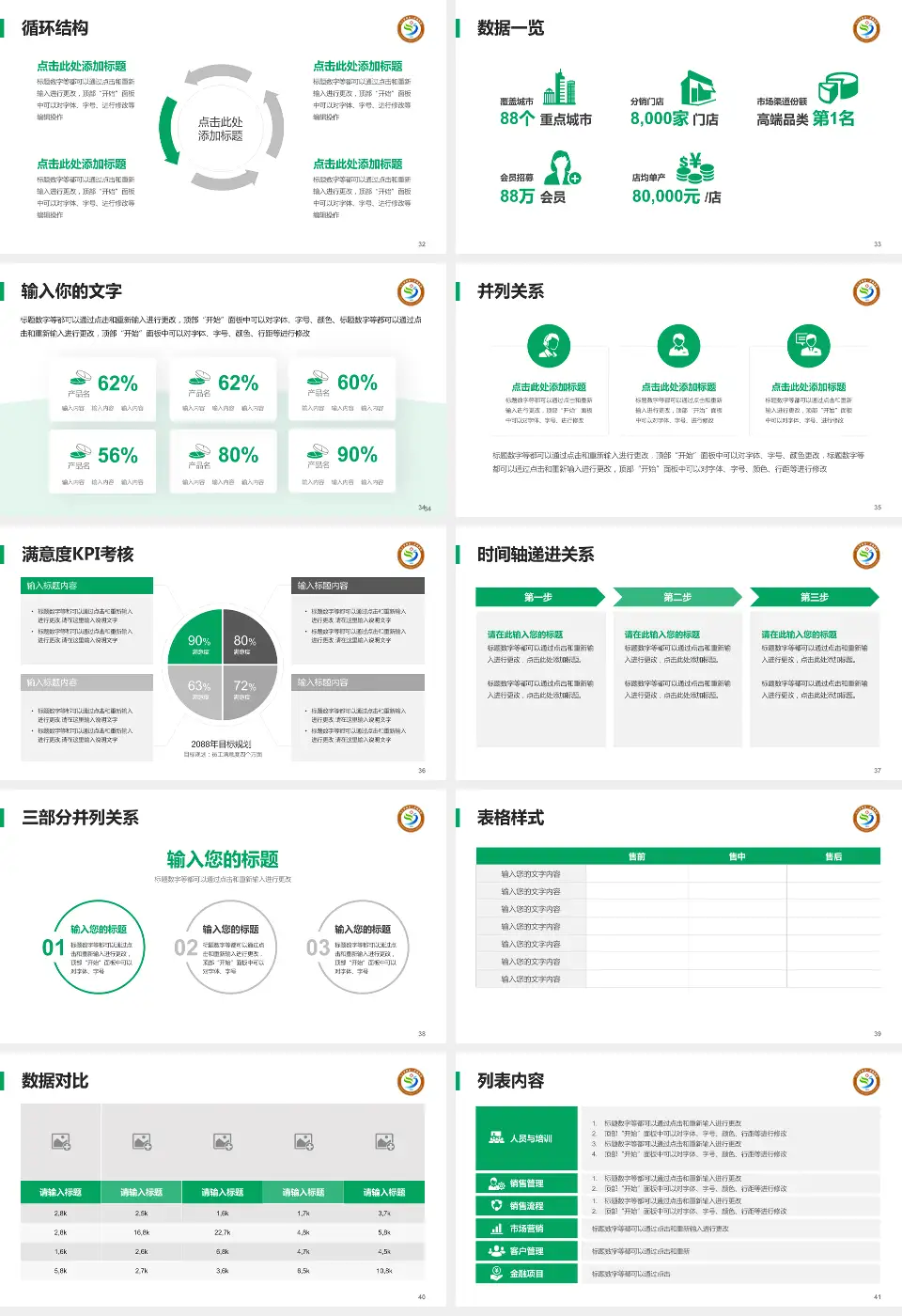 九江学院第二附属医院患者教育与指导PPT模板16:9格式幻灯片预览图5