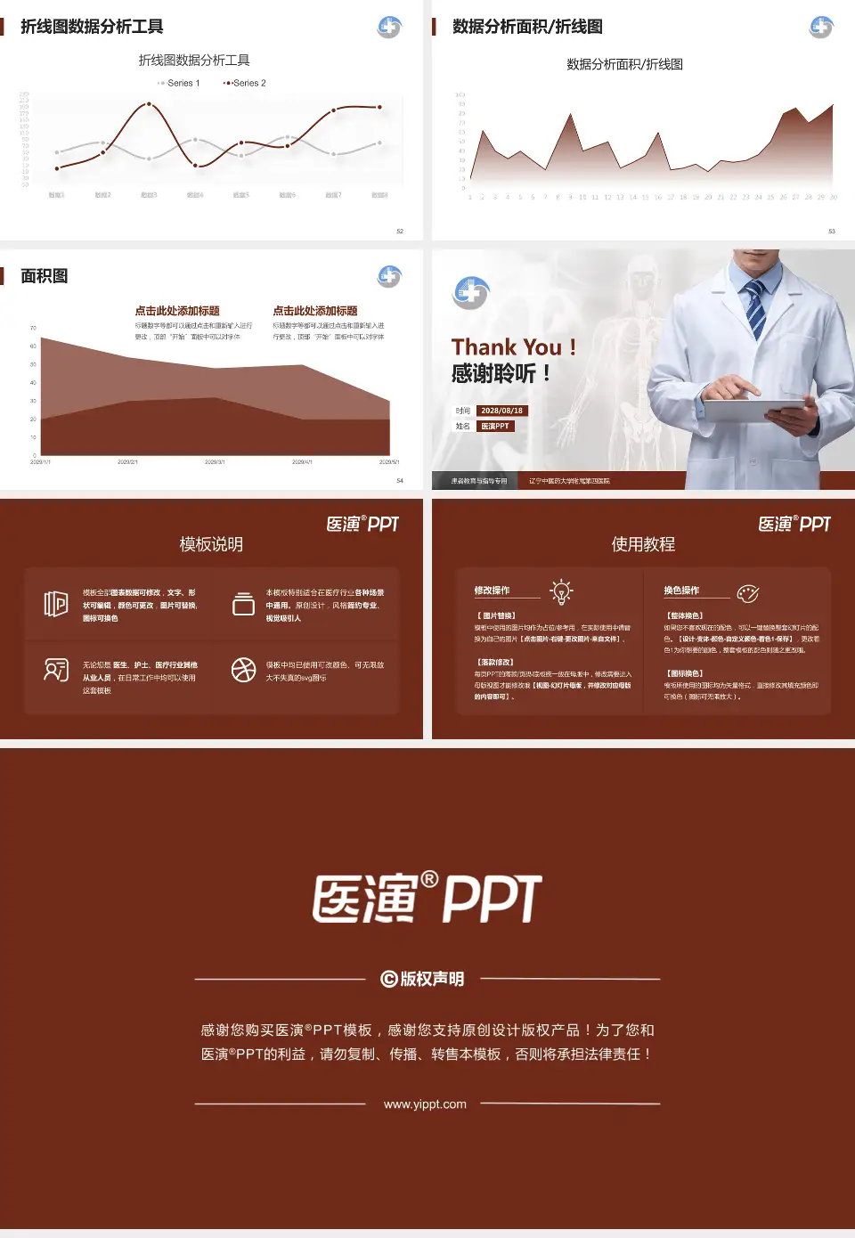 辽宁中医药大学附属第四医院患者教育与指导PPT模板16:9格式幻灯片预览图7