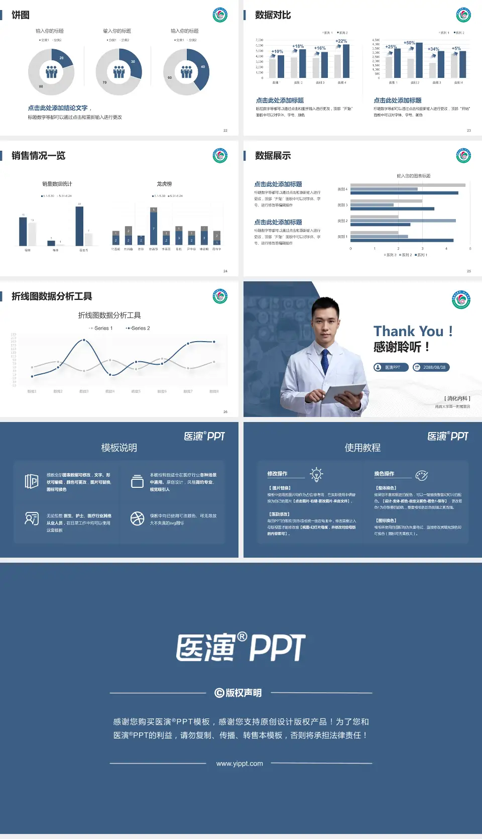 南昌大学第一附属医院病例分享与讨论PPT模板16:9格式幻灯片预览图4