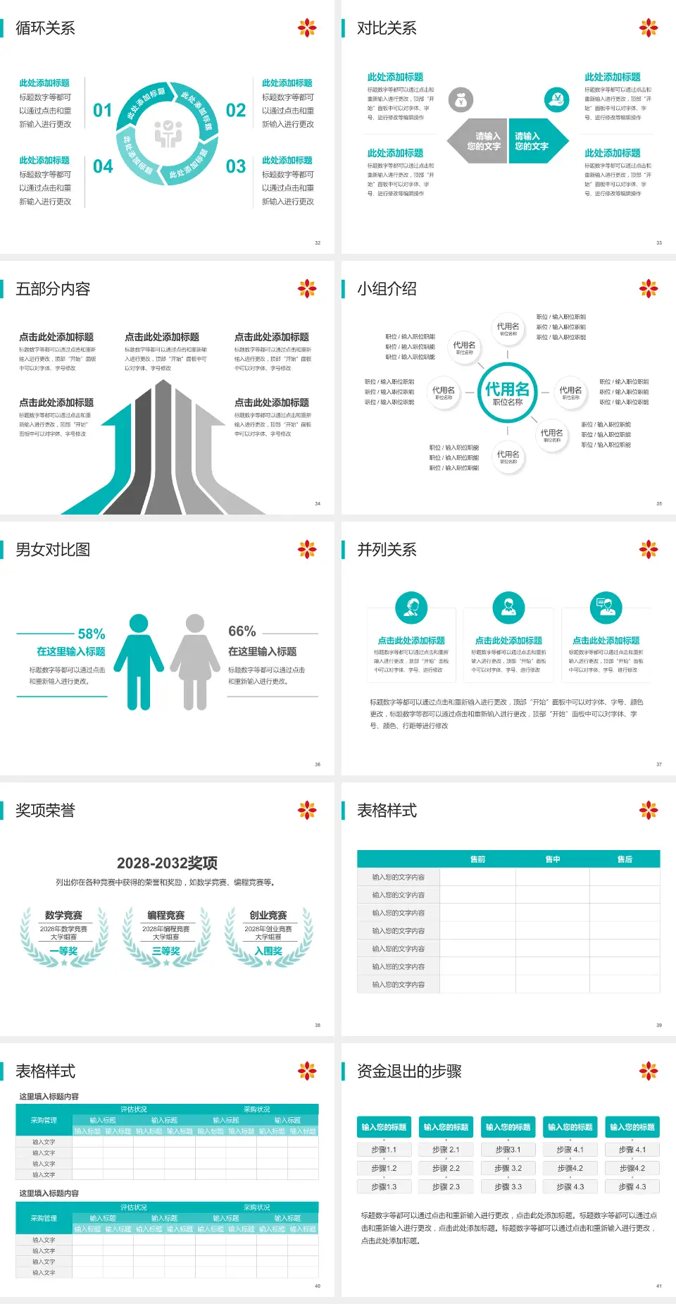 辽河油田中心医院医院简介/日常通用PPT模板4:3格式幻灯片预览图5
