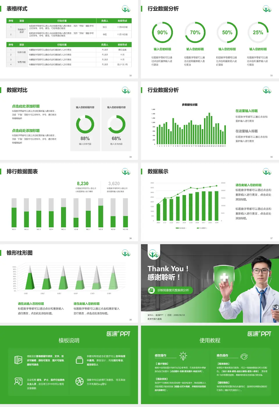 南昌市第九医院医疗知识普及PPT模板16:9格式幻灯片预览图5