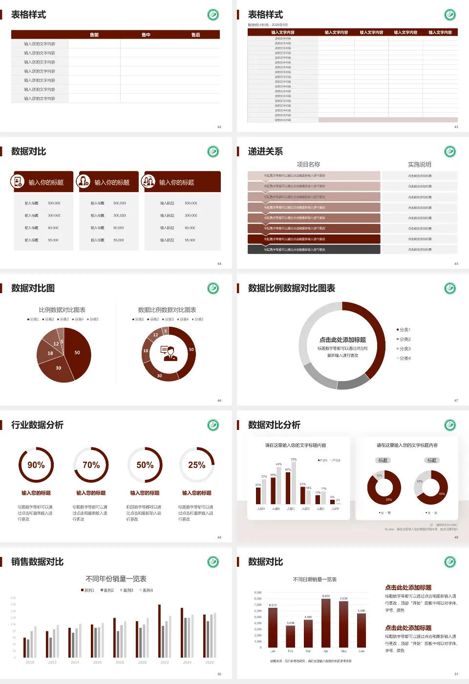 阜新市中医医院品管圈PDCA演示专用PPT模板16:9格式幻灯片预览图6