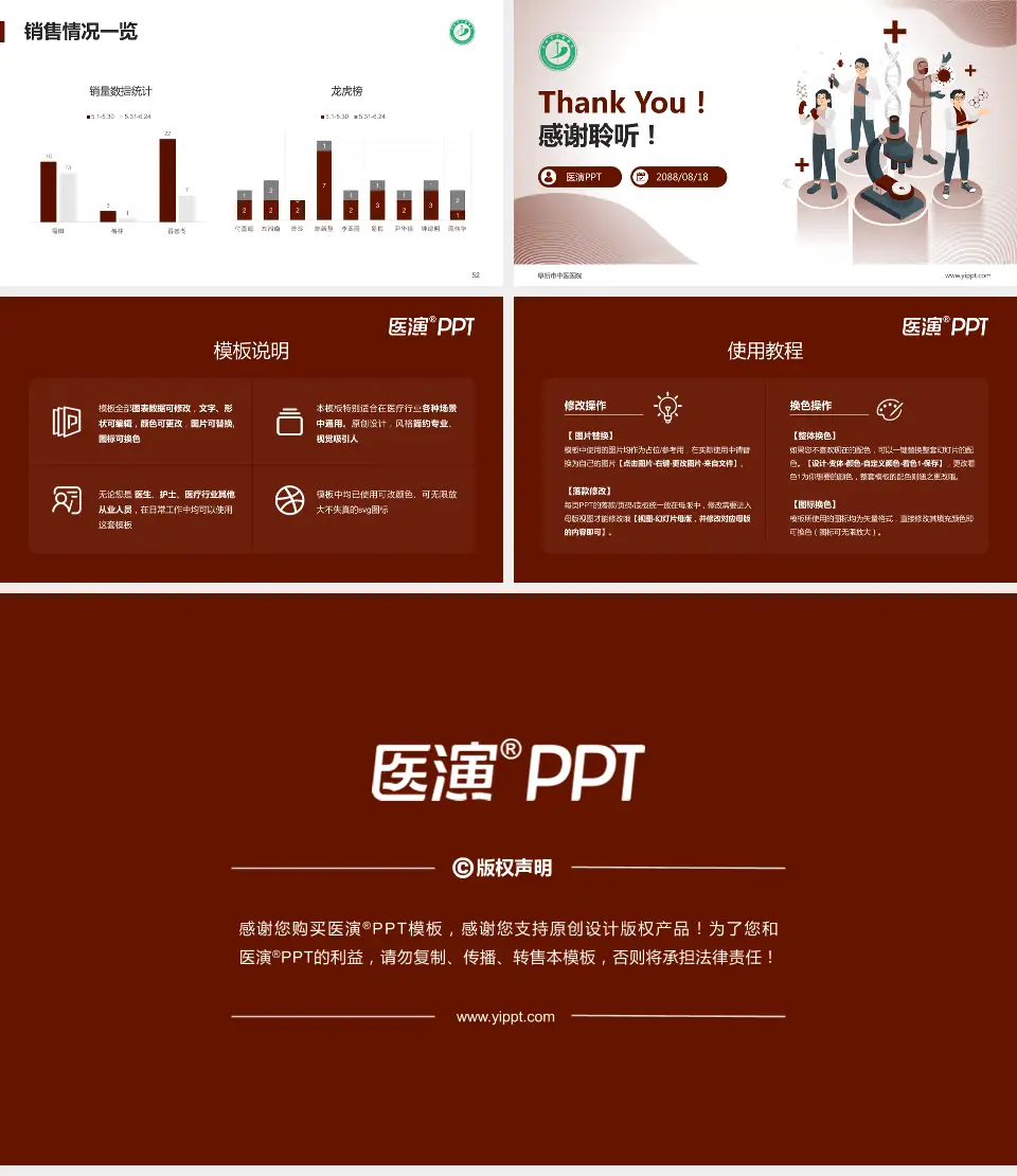 阜新市中医医院品管圈PDCA演示专用PPT模板16:9格式幻灯片预览图7