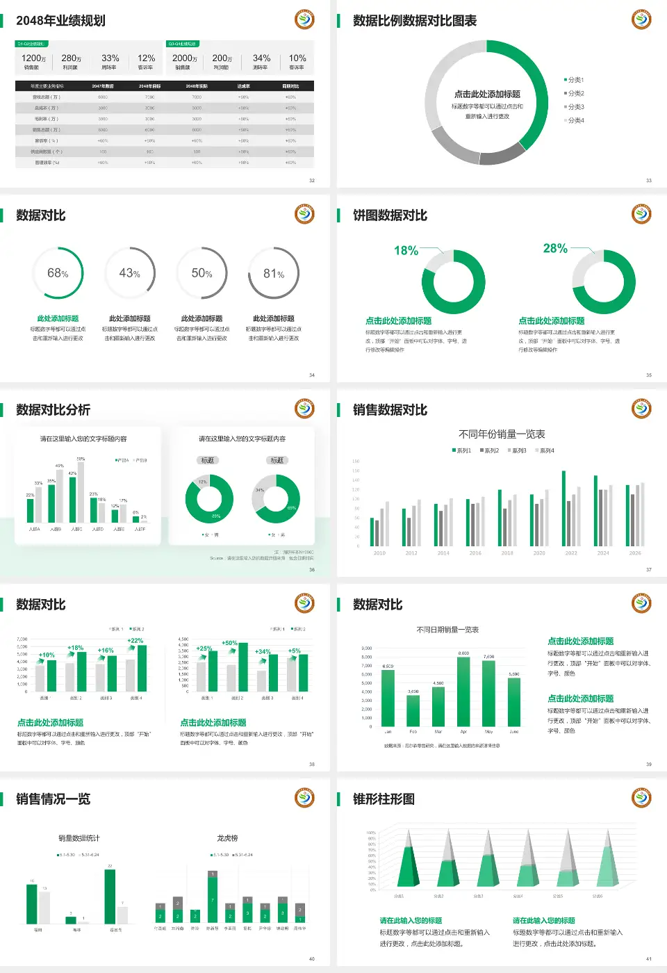 九江学院第二附属医院科室介绍与推广PPT模板16:9格式幻灯片预览图5