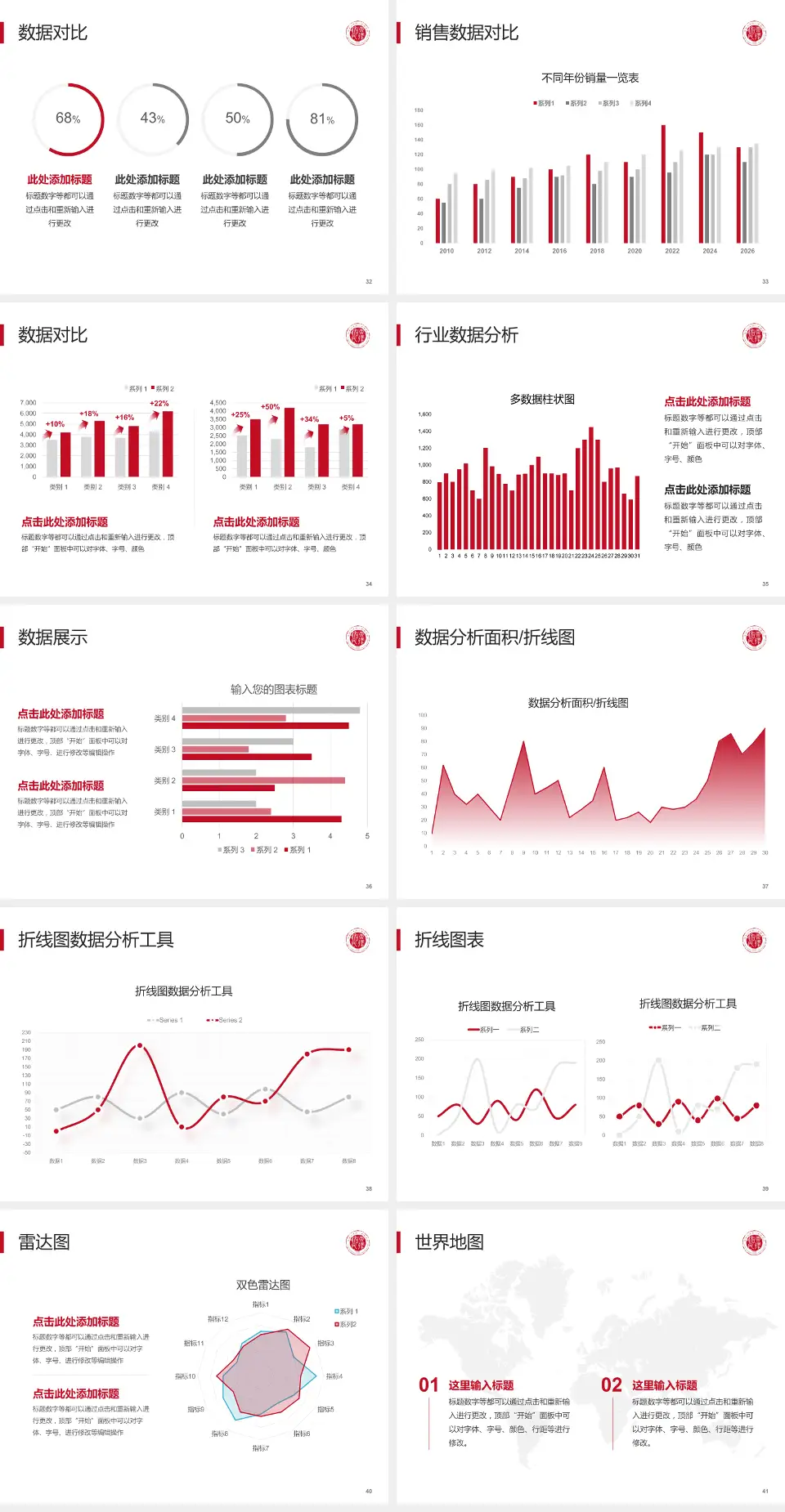 南昌大学第二附属医院会议与研讨会PPT模板4:3格式幻灯片预览图5