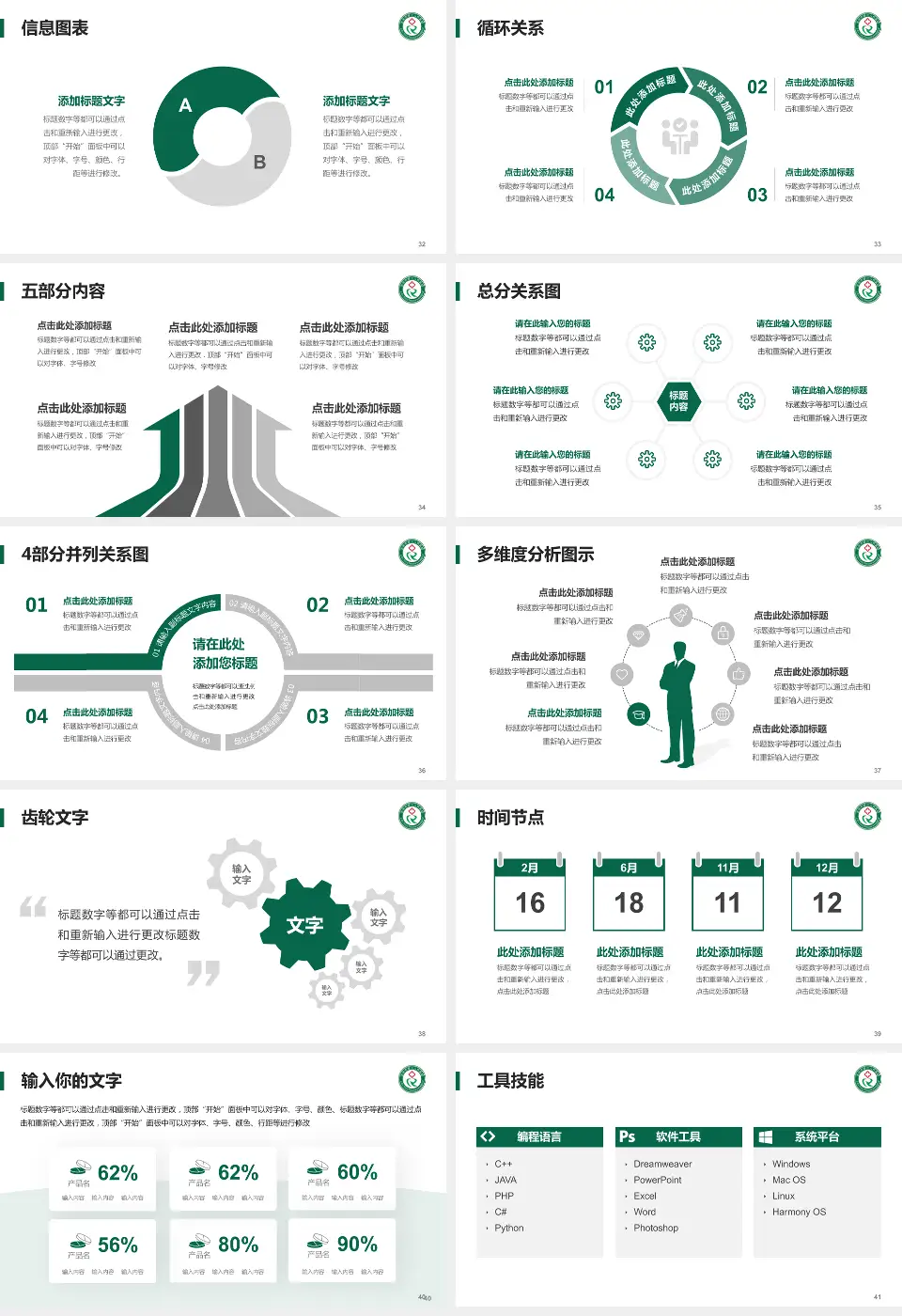吉安市第三人民医院护理专业职业生涯规划PPT模板16:9格式幻灯片预览图5