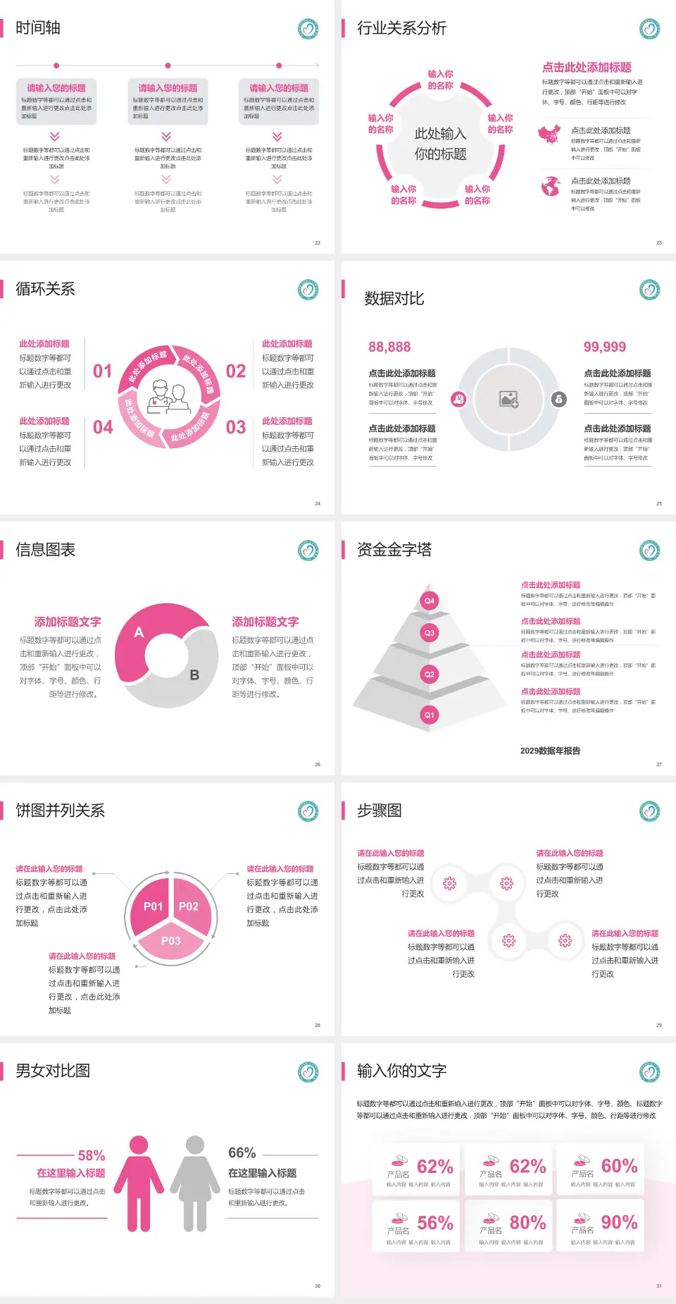 九江市妇幼保健院医院管理报告PPT模板4:3格式幻灯片预览图4