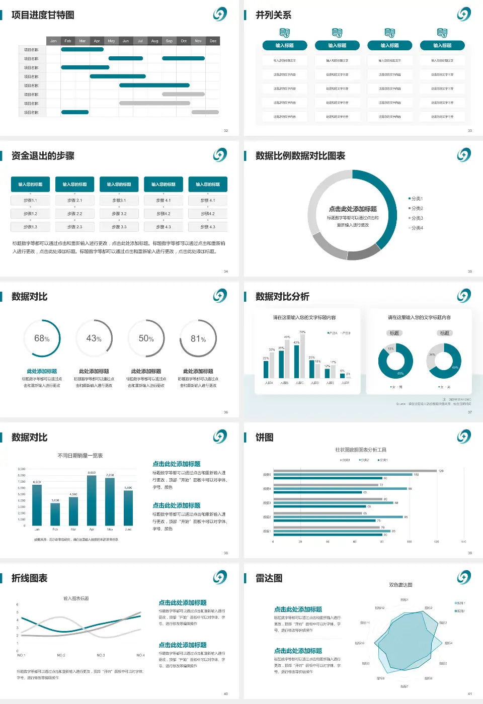 鞍山市中心医院项目申请与汇报PPT模板16:9格式幻灯片预览图5