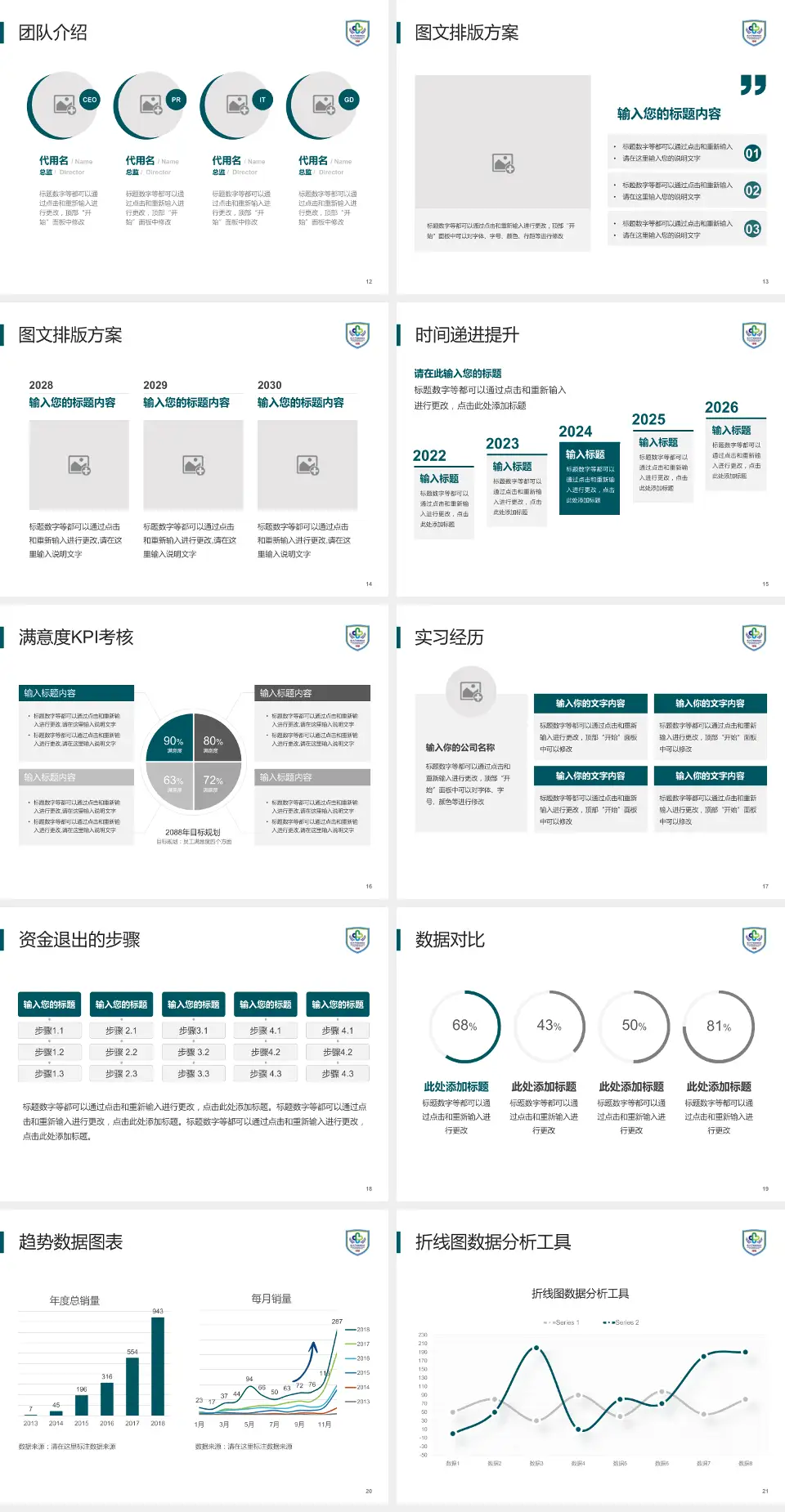 南昌大学第四附属医院培训与教育PPT模板4:3格式幻灯片预览图3