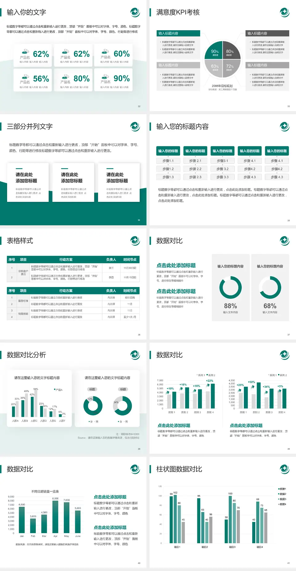 辽宁电力中心医院科研成果展示PPT模板4:3格式幻灯片预览图5