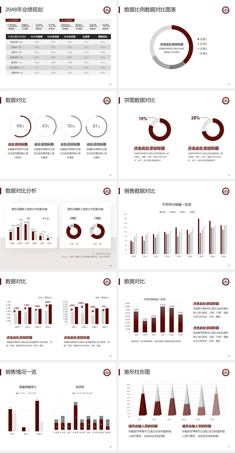 铁岭市中医医院科室介绍与推广PPT模板4:3格式幻灯片预览图5