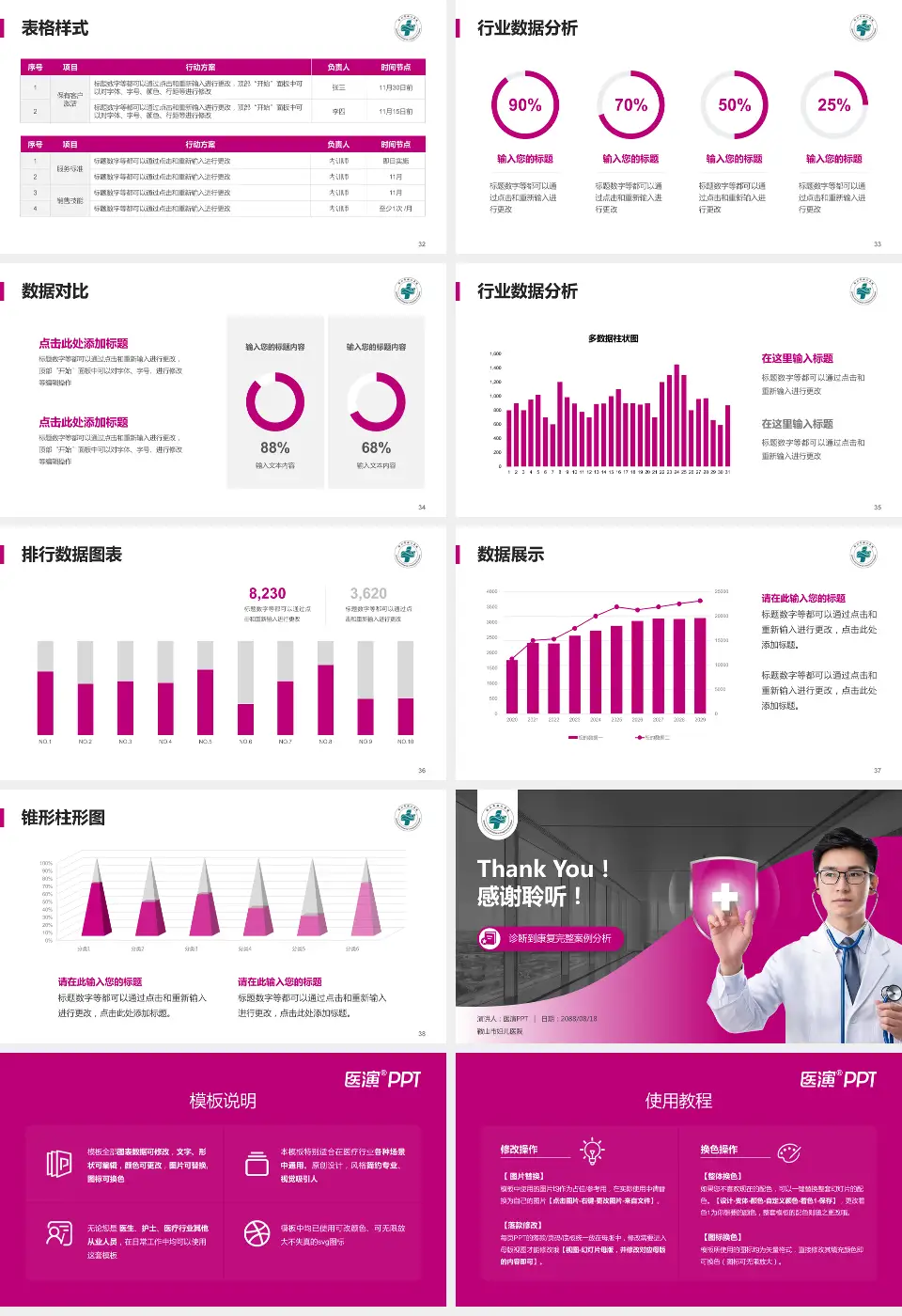 鞍山市妇儿医院医疗知识普及PPT模板16:9格式幻灯片预览图5