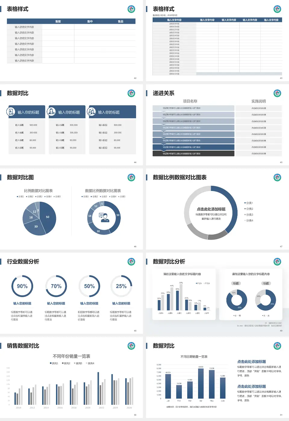 南昌大学第一附属医院象湖院区品管圈PDCA演示专用PPT模板16:9格式幻灯片预览图6