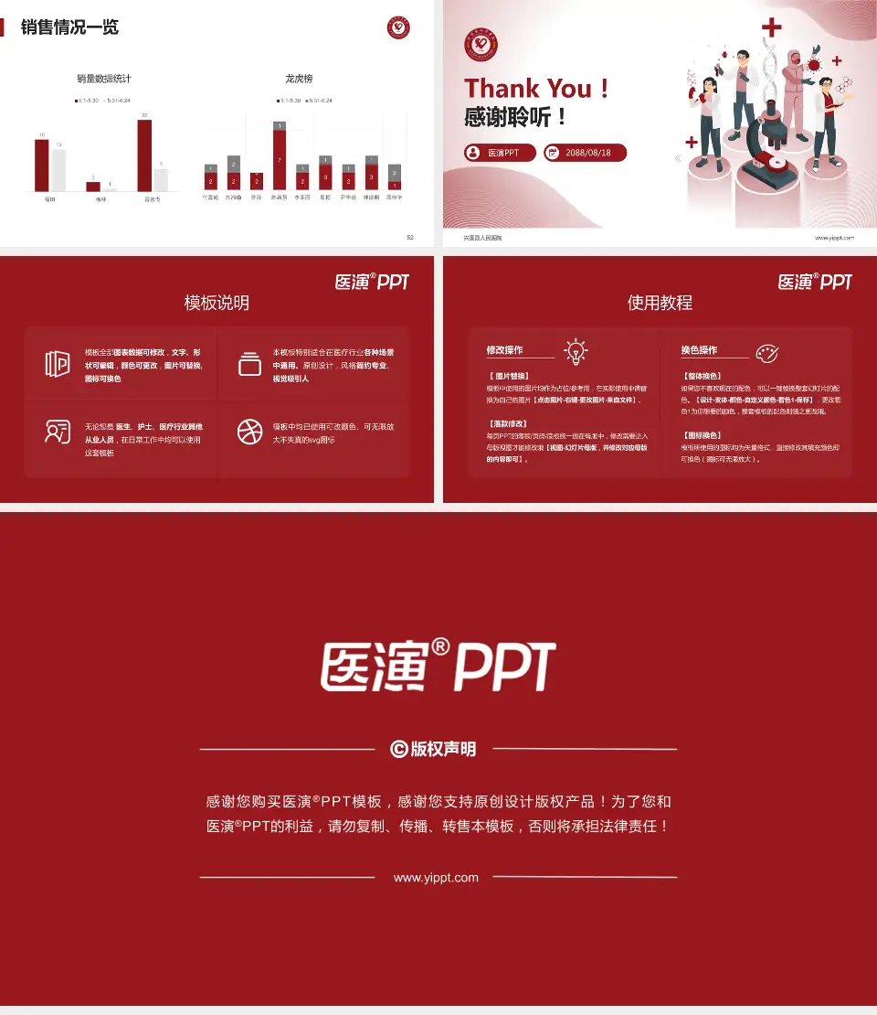 兴国县人民医院品管圈PDCA演示专用PPT模板16:9格式幻灯片预览图7
