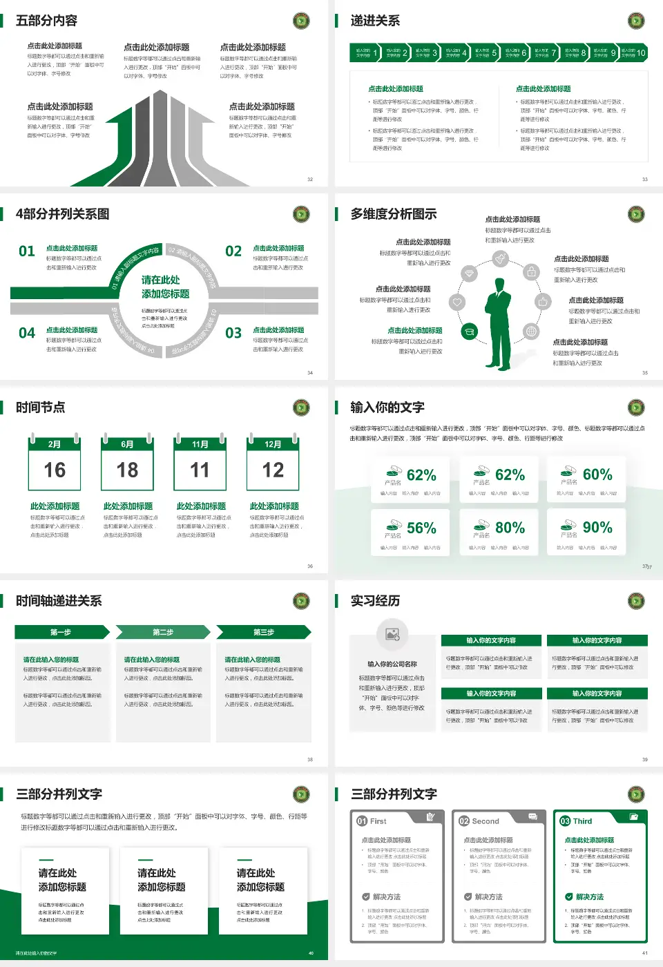 丰城市人民医院品管圈PDCA演示专用PPT模板16:9格式幻灯片预览图5