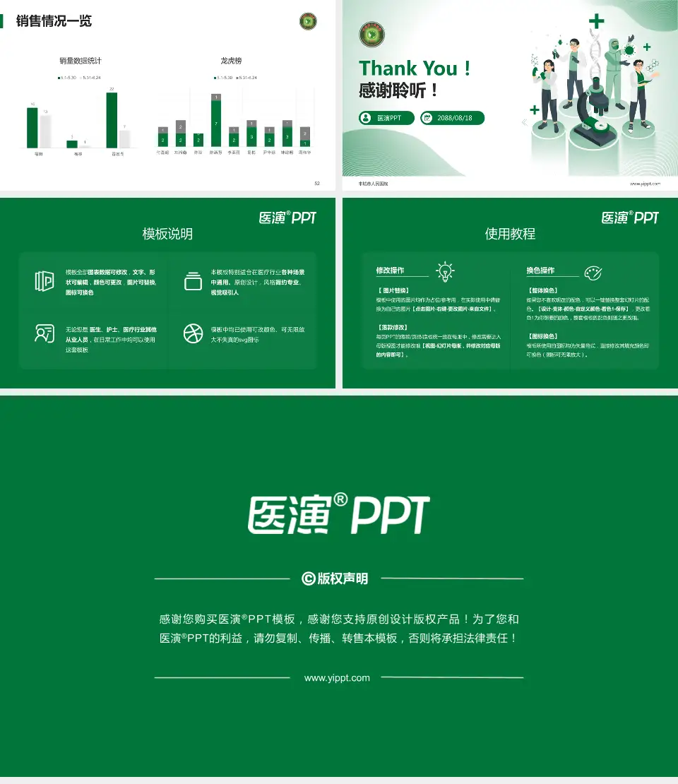 丰城市人民医院品管圈PDCA演示专用PPT模板16:9格式幻灯片预览图7